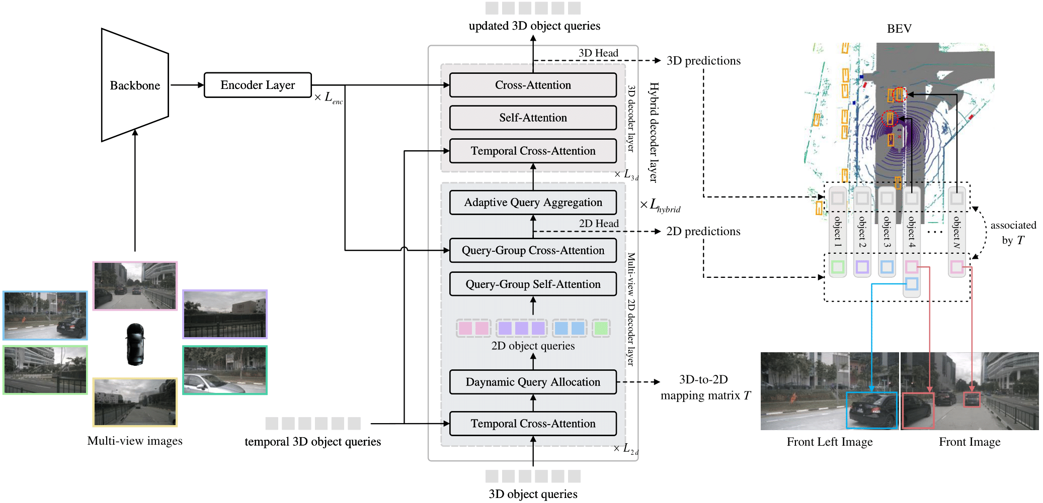 Interpolation end reference image.